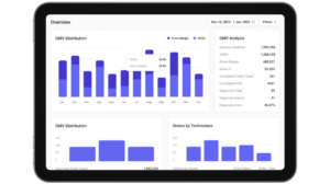 Workshop Dashboard